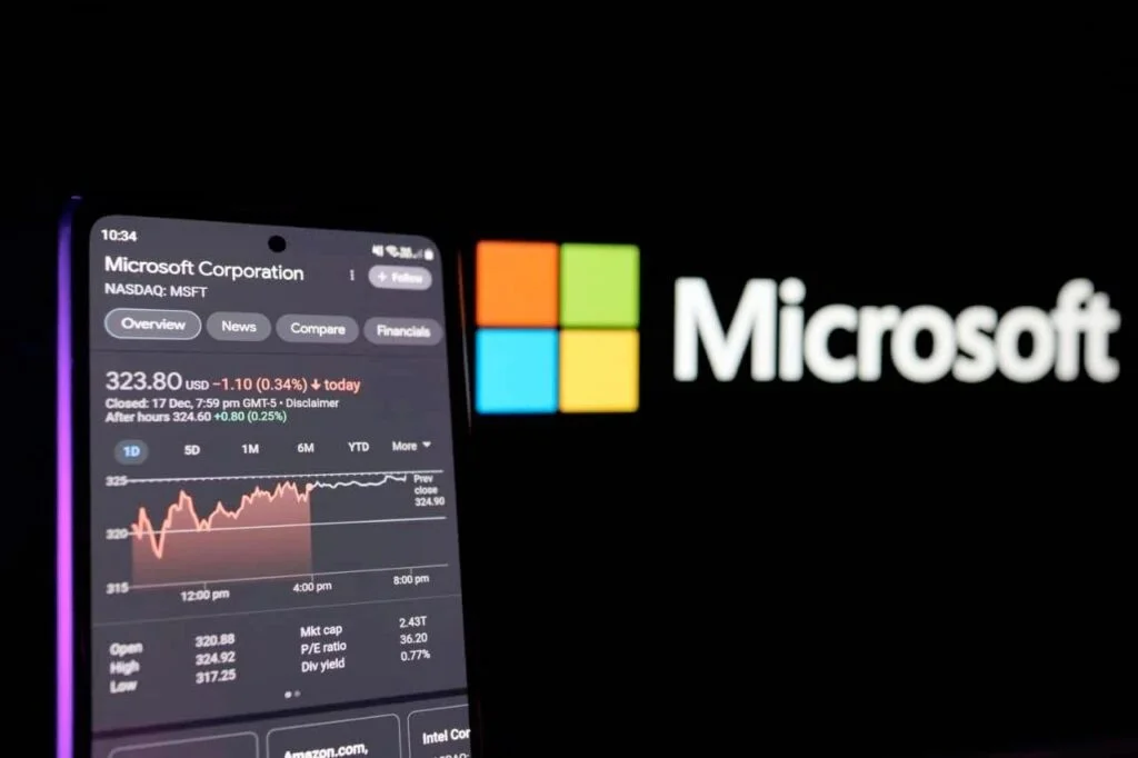 Microsoft Corporation (MSFT)